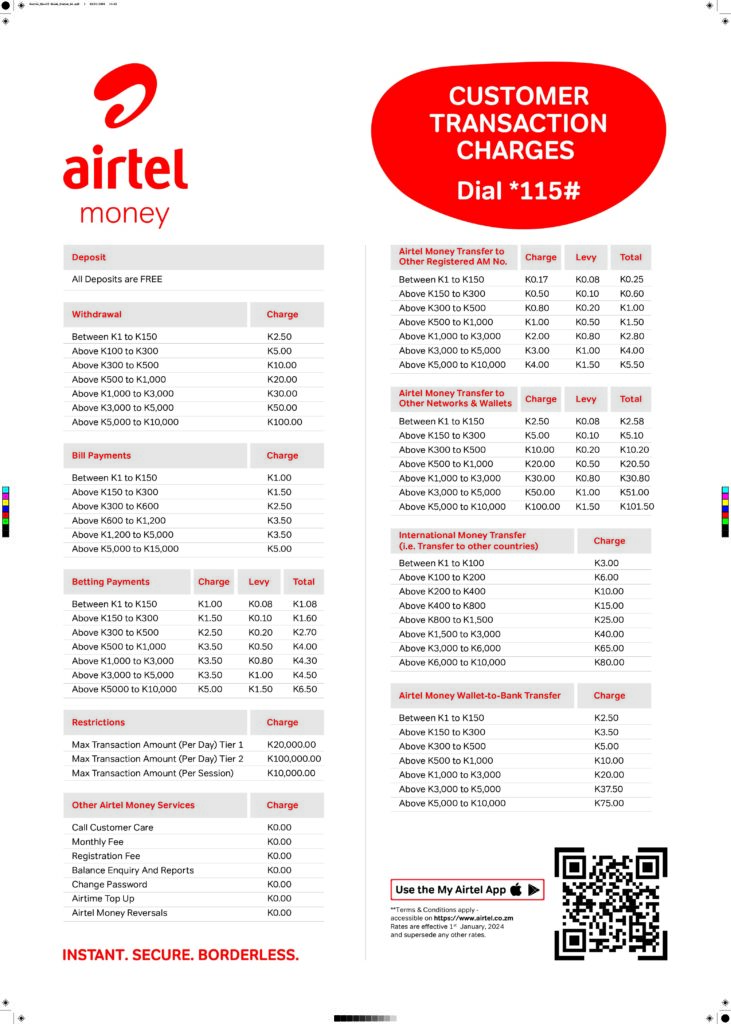 Old Airtel money withdraw charges chart.