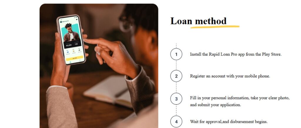 Rapid loan pro simplified application process